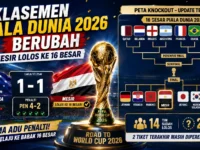 Klasemen fase gugur Piala Dunia 2026 setelah Mesir lolos ke babak 16 besar.