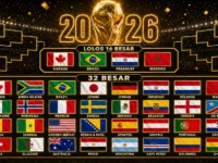 Negara peserta Piala Dunia 2026 bersaing di fase gugur.