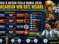 Prediksi 8 besar Piala Dunia 2026 berdasarkan win rate negara, dengan Argentina, Prancis, Inggris, dan Spanyol sebagai unggulan.