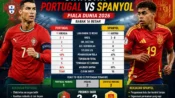 Statistik Portugal vs Spanyol jelang babak 16 besar Piala Dunia 2026.