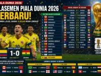 Bagan dan klasemen Piala Dunia 2026 terbaru setelah Kolombia mengalahkan Ghana 1-0 dan melengkapi daftar 16 tim yang lolos ke babak 16 besar.
