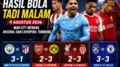 Manchester City menang 3-1 atas Atletico Madrid pada laga pramusim 9 Agustus 2026