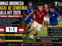 Timnas Indonesia ditahan Singapura 1-1 dan gagal semifinal Piala AFF 2026