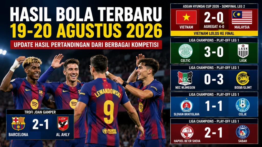 Hasil Bola Terbaru 19-20 Agustus 2026: Barcelona Menang, Vietnam ke Final