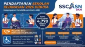 Ilustrasi pendaftaran Sekolah Kedinasan 2026 bagi calon peserta penyandang disabilitas