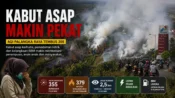 Kabut asap karhutla dan dampaknya terhadap masyarakat di Kalteng