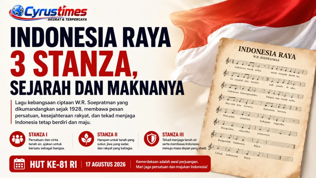 Makna Indonesia Raya Tiga Stanza, dari Persatuan hingga Indonesia Abadi