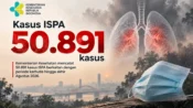 Data Kementerian Kesehatan mencatat 50.891 kasus ISPA selama periode karhutla hingga akhir Agustus 2026.