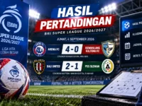 Hasil dan jadwal terbaru BRI Super League 2026/2027