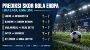 Ilustrasi prediksi skor bola eropa Premier League, Bundesliga, LaLiga, Serie A, dan Liga Champions