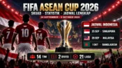 Infografis skuad, statistik, dan jadwal lengkap FIFA ASEAN Cup 2026