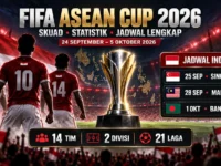Infografis skuad, statistik, dan jadwal lengkap FIFA ASEAN Cup 2026