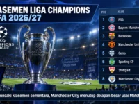 Klasemen Liga Champions UEFA 2026/27 setelah Matchday 1 dipimpin PSG