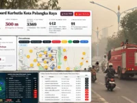 Kualitas udara Palangka Raya berbahaya dengan AQI 903 dan jarak pandang 300 meter akibat kabut asap karhutla