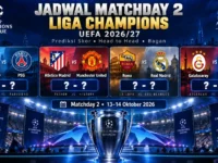 Jadwal dan prediksi skor Matchday 2 Liga Champions UEFA 2026/27