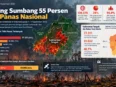 Sebaran titik panas Kalimantan Tengah September 2026 berdasarkan laporan Pantau Gambut