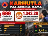 Infografis 28 lokasi penanganan Karhutla Kota Palangka Raya pada 28 September 2026.