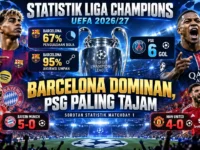 Statistik tim paling dominan Liga Champions UEFA 2026/27 setelah Matchday 1