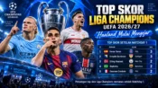 Daftar top skor Liga Champions UEFA 2026/27 setelah Matchday 1