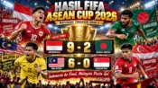 Hasil FIFA ASEAN Cup 2026 Indonesia menang 9-2 atas Bangladesh dan Malaysia mengalahkan Singapura 6-0.