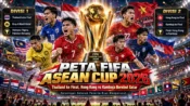 Thailand, Hong Kong, Kamboja dan sejumlah peserta FIFA ASEAN Cup 2026 menjelang fase final.