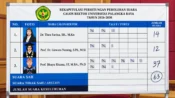 Prof Bhayu Rhama terpilih sebagai Rektor Universitas Palangka Raya periode 2026–2030 setelah meraih 37 suara dalam Pilrek UPR.