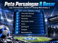 Peta persaingan delapan besar Liga Champions UEFA 2026/27 jelang Matchday 2